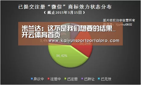米兰达:这不是我们想要的结果_开云体育首页(图2) KAIYUN入口