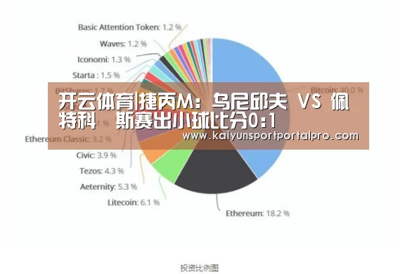 开云体育|捷丙M: 乌尼邱夫 VS 佩特科維斯赛出小球比分0:1(图2) KAIYUN入口