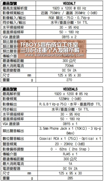 开云体育首页