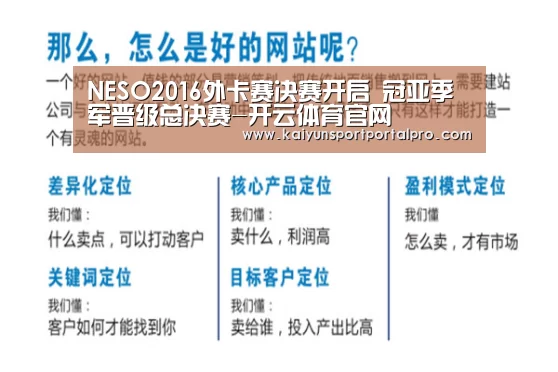 NESO2016外卡赛决赛开启 冠亚季军晋级总决赛-开云体育官网(图2) 开云体育官网